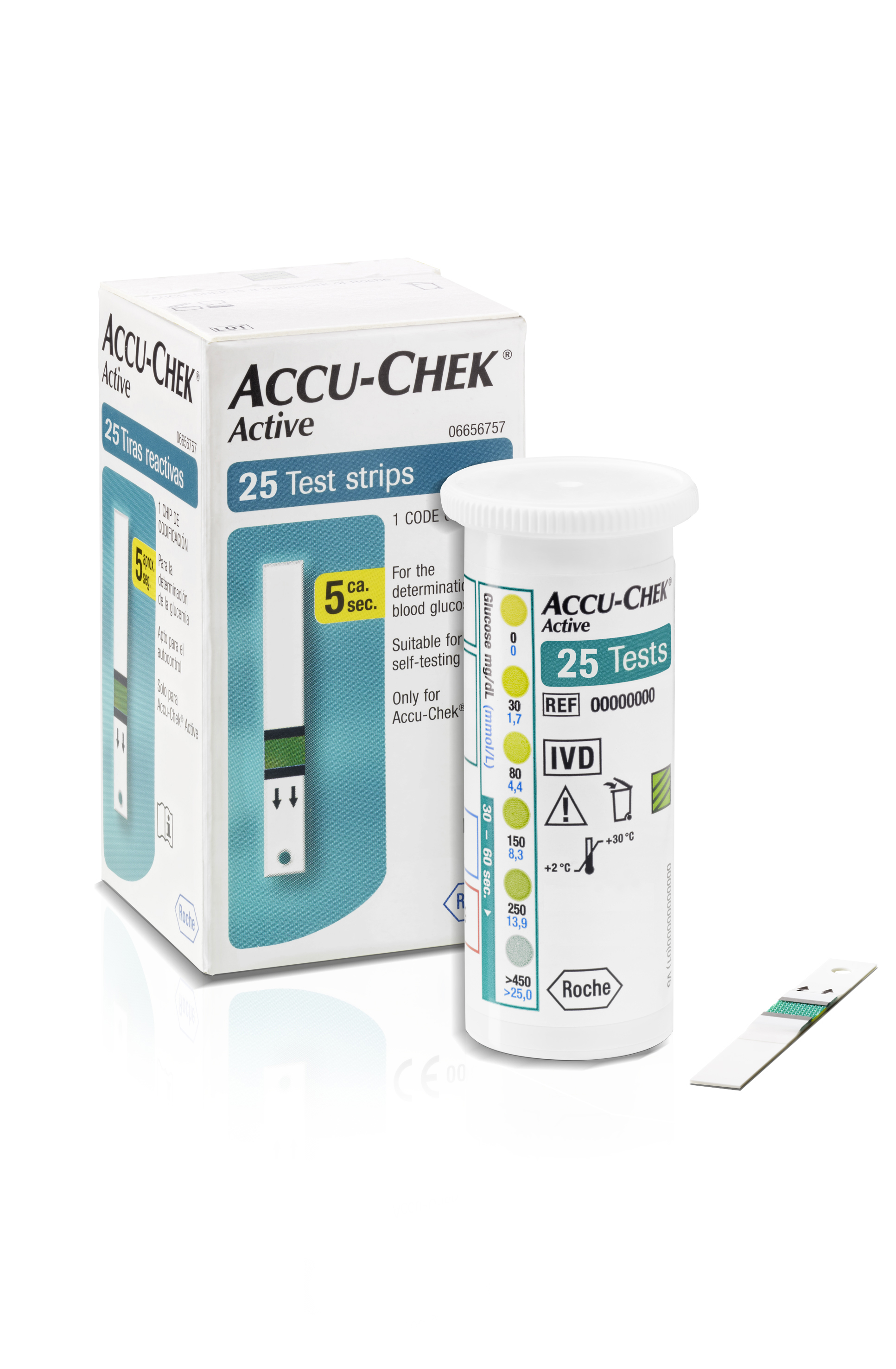 ACCU-CHEK ACTIVE แถบตรวจน้ำตาล 25 ชิ้น